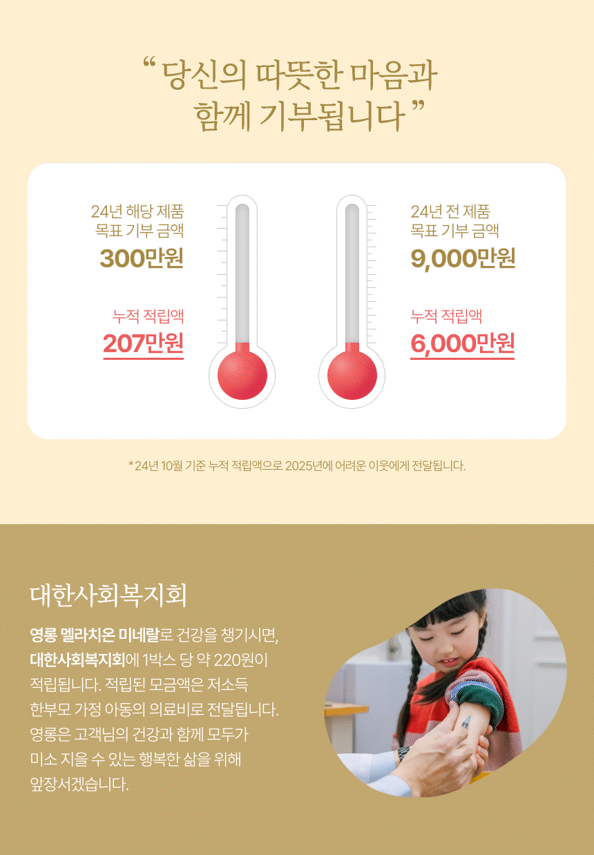 기부내용